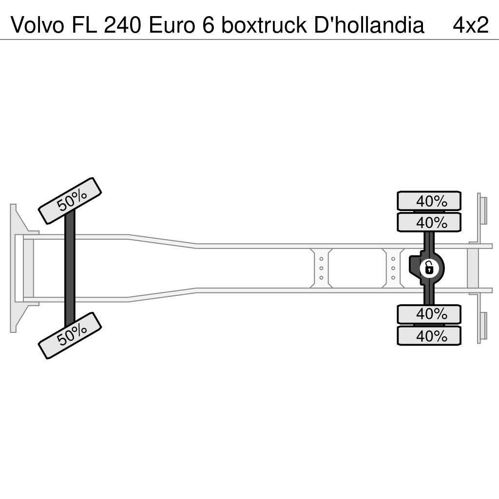 Volvo FL 240 Euro 6 boxtruck D'hollandia Autocamioane