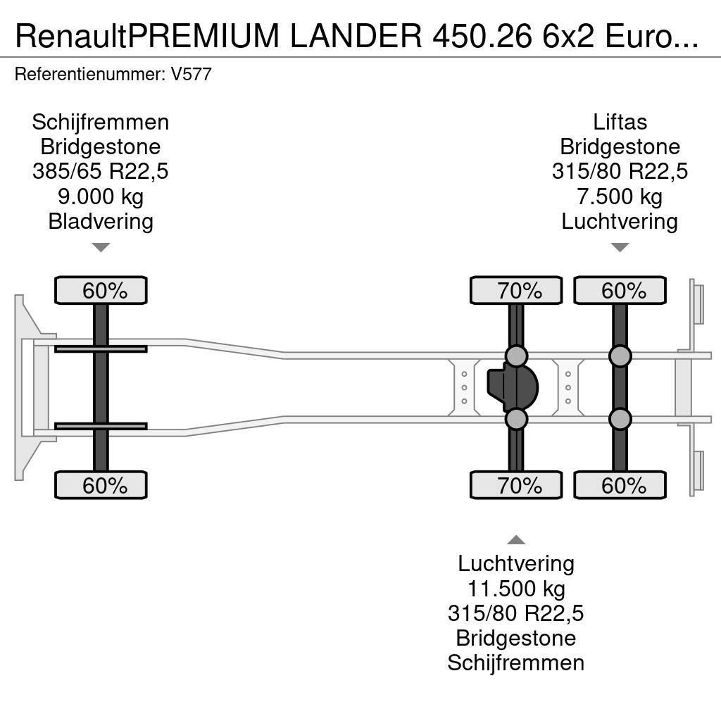 Renault PREMIUM LANDER 450.26 6x2 Euro5 - KabelSysteem NCH Camion cu carlig de ridicare
