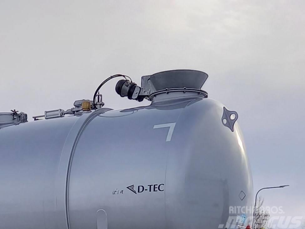 D-tec tanker manhole / filling funnel Remorci Cisterne