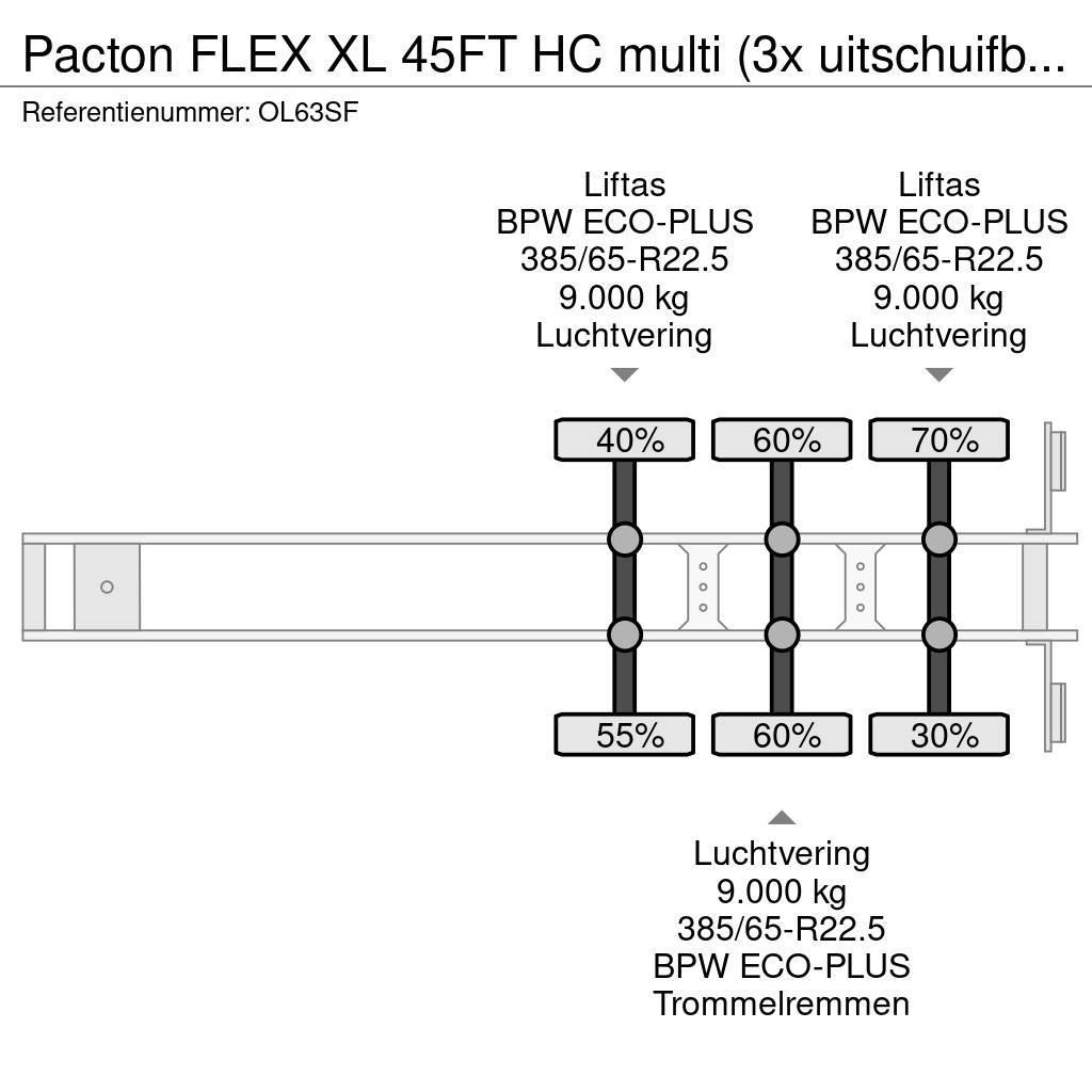 Pacton FLEX XL 45FT HC multi (3x uitschuifbaar), 2x lifta Camion cu semi-remorca cu incarcator