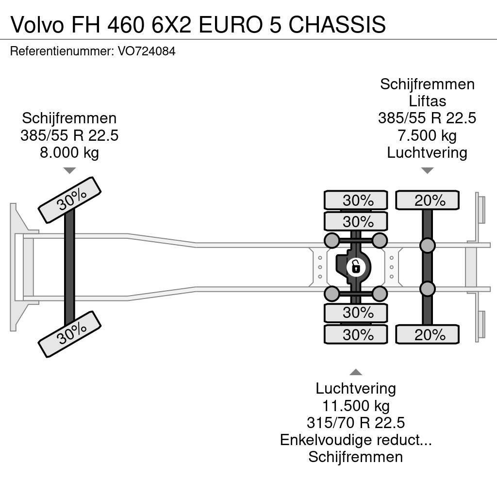 Volvo FH 460 6X2 EURO 5 CHASSIS Camion cabina sasiu