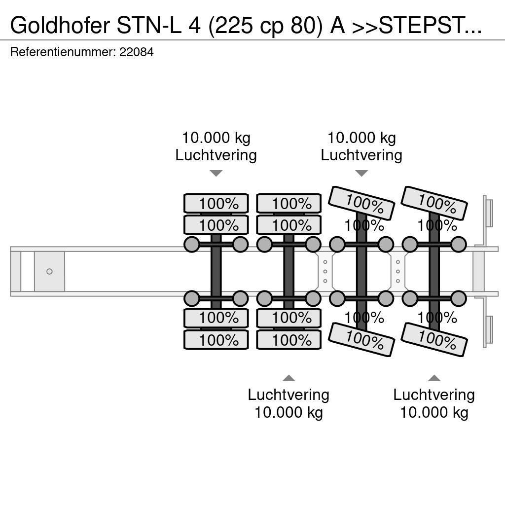 Goldhofer STN-L 4 (225 cp 80) A >>STEPSTAR<< (CARGOPLUS® tyr Semi-remorca agabaritica