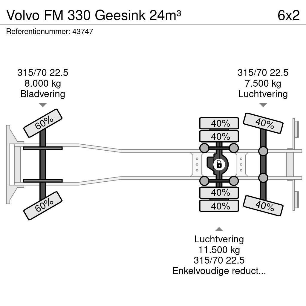 Volvo FM 330 Geesink 24m³ Camion de deseuri