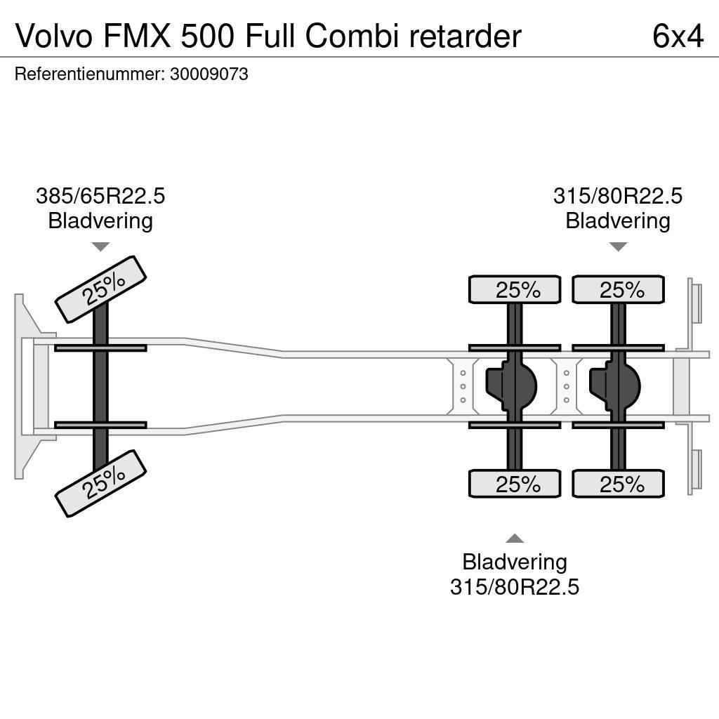 Volvo FMX 500 Full Combi retarder Altele