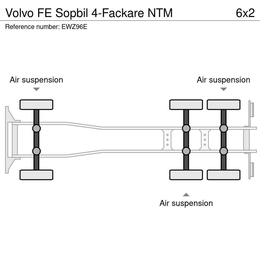 Volvo FE Sopbil 4-Fackare NTM Camion de deseuri