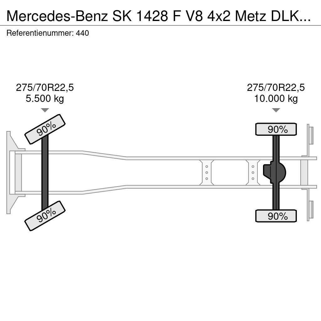 Mercedes-Benz SK 1428 F V8 4x2 Metz DLK 30 34.620 KM! Camion de pompier