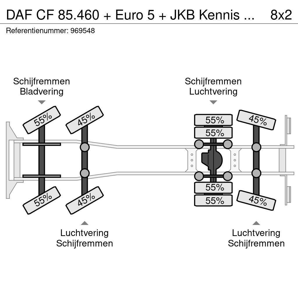DAF CF 85.460 + Euro 5 + JKB Kennis Type 20.000 Crane Macara pentru orice teren