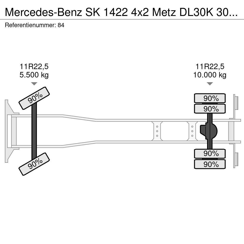 Mercedes-Benz SK 1422 4x2 Metz DL30K 30 meter 21.680 KM! Camion de pompier