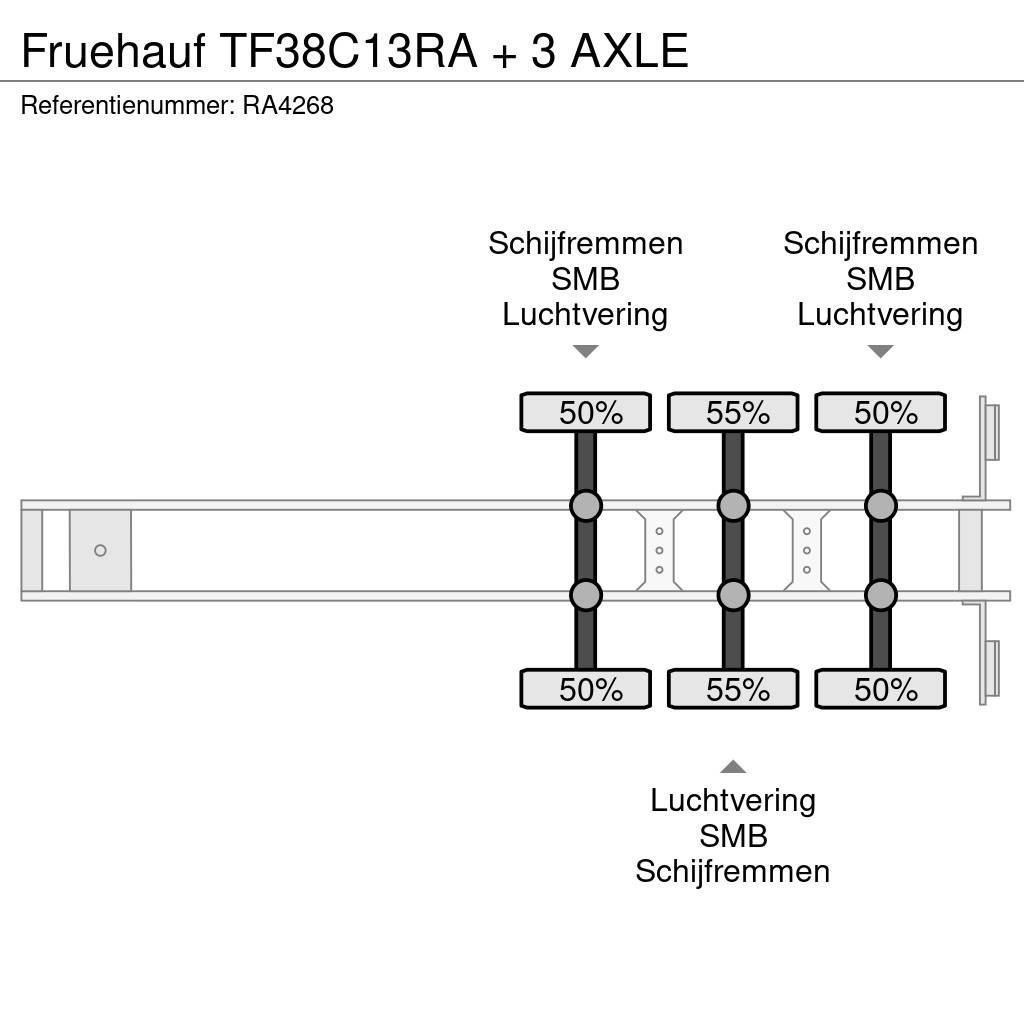 Fruehauf TF38C13RA + 3 AXLE Camion cu semi-remorca cu incarcator