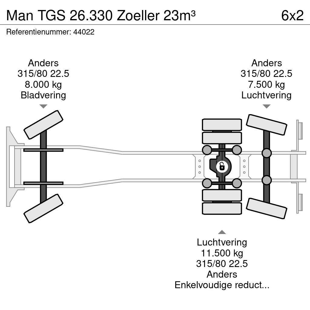 MAN TGS 26.330 Zoeller 23m³ Camion de deseuri