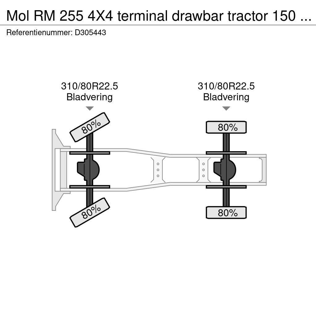 MOL RM 255 4X4 terminal drawbar tractor 150 ton Autotractoare