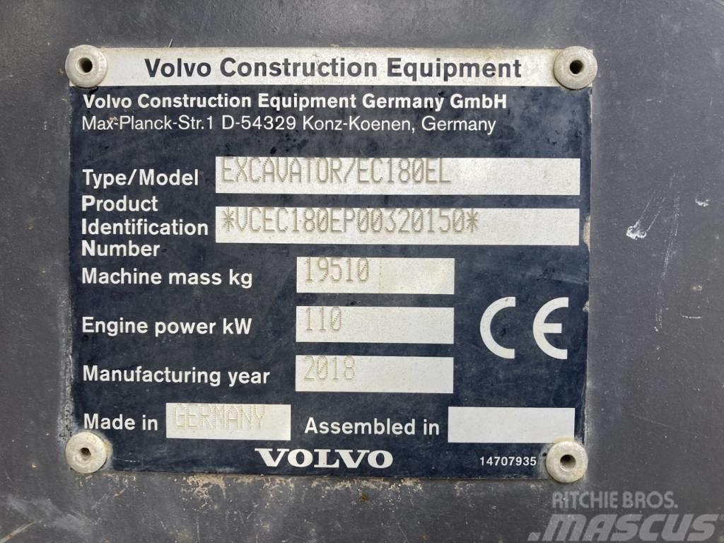 Volvo EC 180 EL Excavatoare pe senile