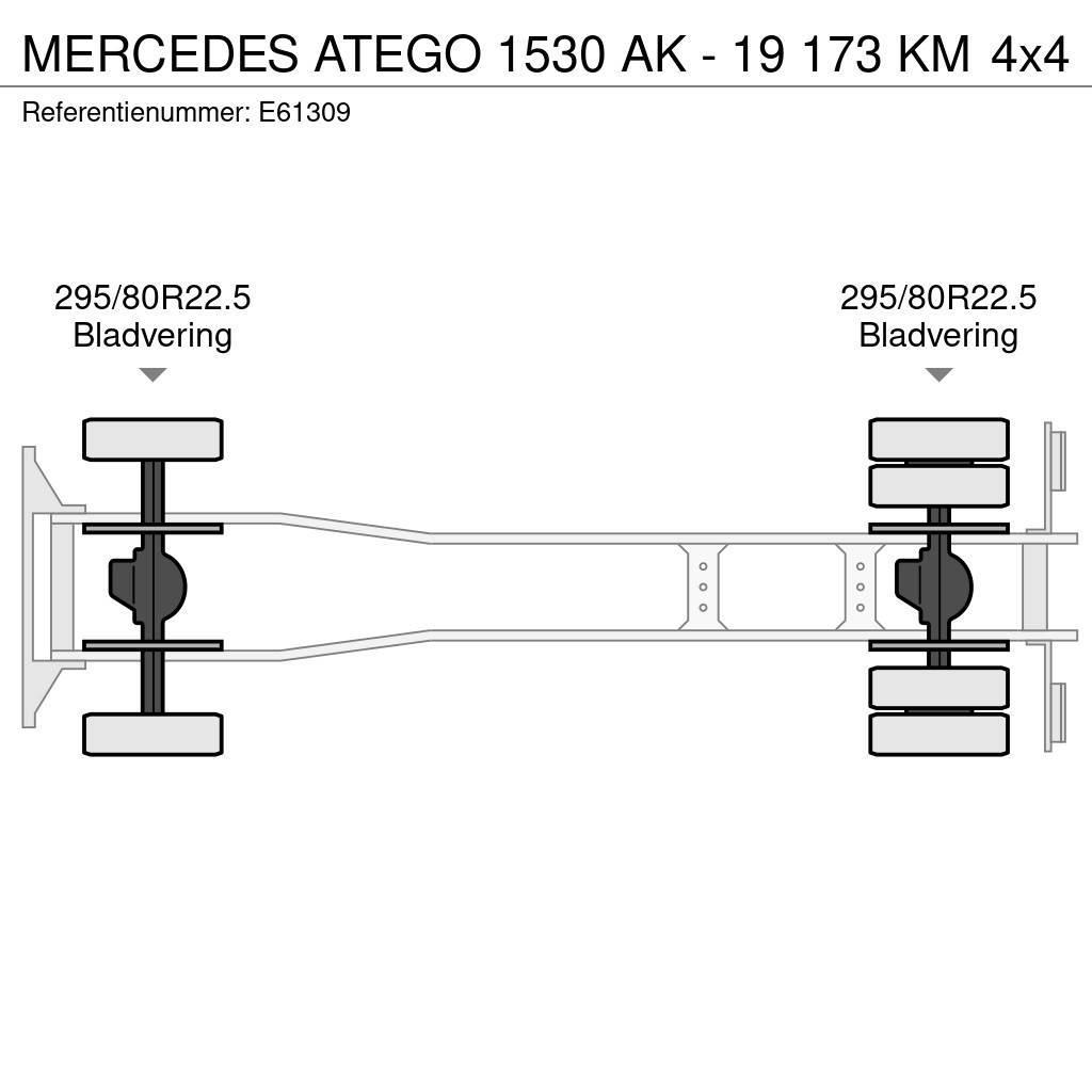 Mercedes-Benz ATEGO 1530 AK - 19 173 KM Camion cadru container