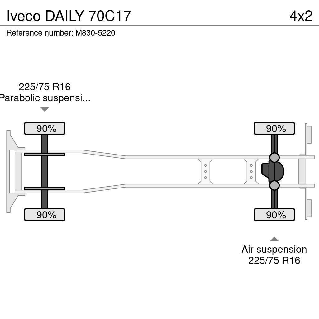 Iveco DAILY 70C17 Camion cu control de temperatura