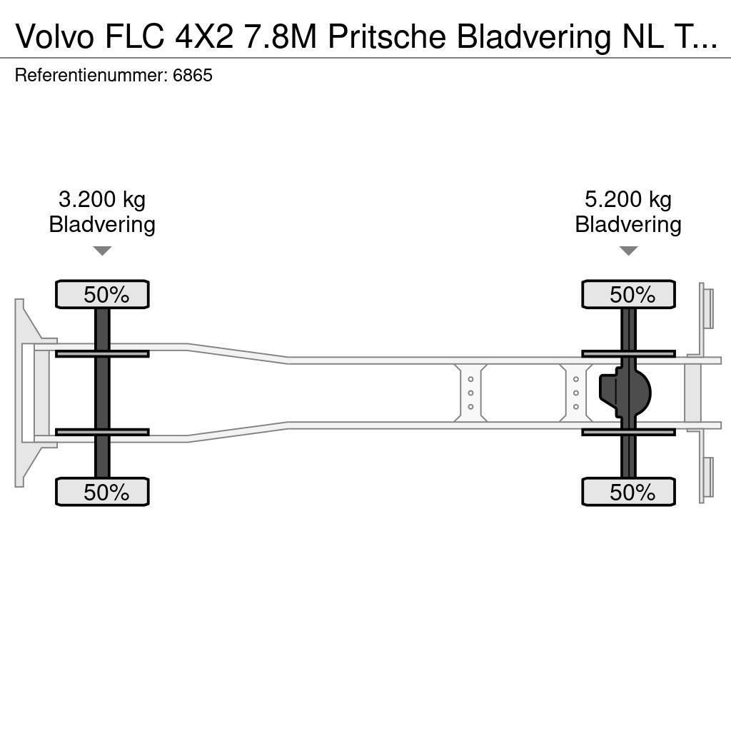 Volvo FLC 4X2 7.8M Pritsche Bladvering NL Truck €3750,- Camioane platforma/prelata