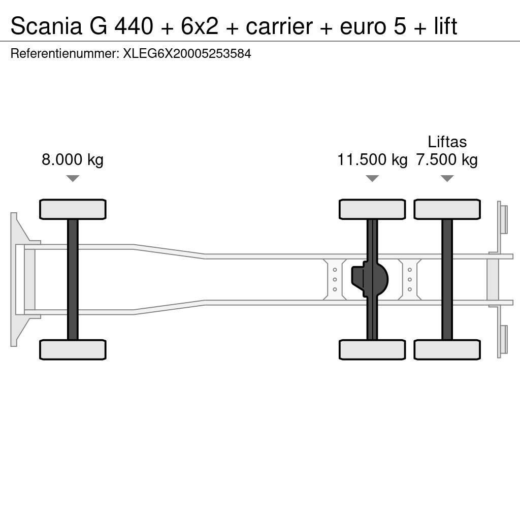 Scania G 440 + 6x2 + carrier + euro 5 + lift Camion cu control de temperatura