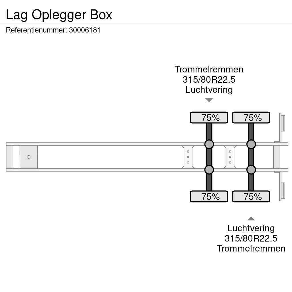 LAG Oplegger Box Semi-remorca utilitara