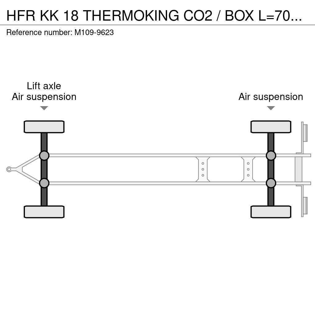HFR KK 18 THERMOKING CO2 / BOX L=7040 mm Remorci frigorifice