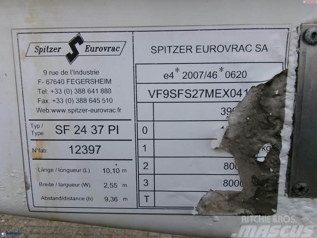 Spitzer Powder tank alu 37 m3 / 1 comp Cisterna semi-remorci