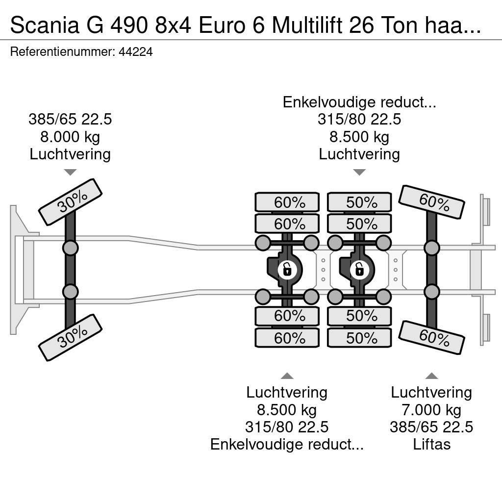 Scania G 490 8x4 Euro 6 Multilift 26 Ton haakarmsysteem Camion cu carlig de ridicare