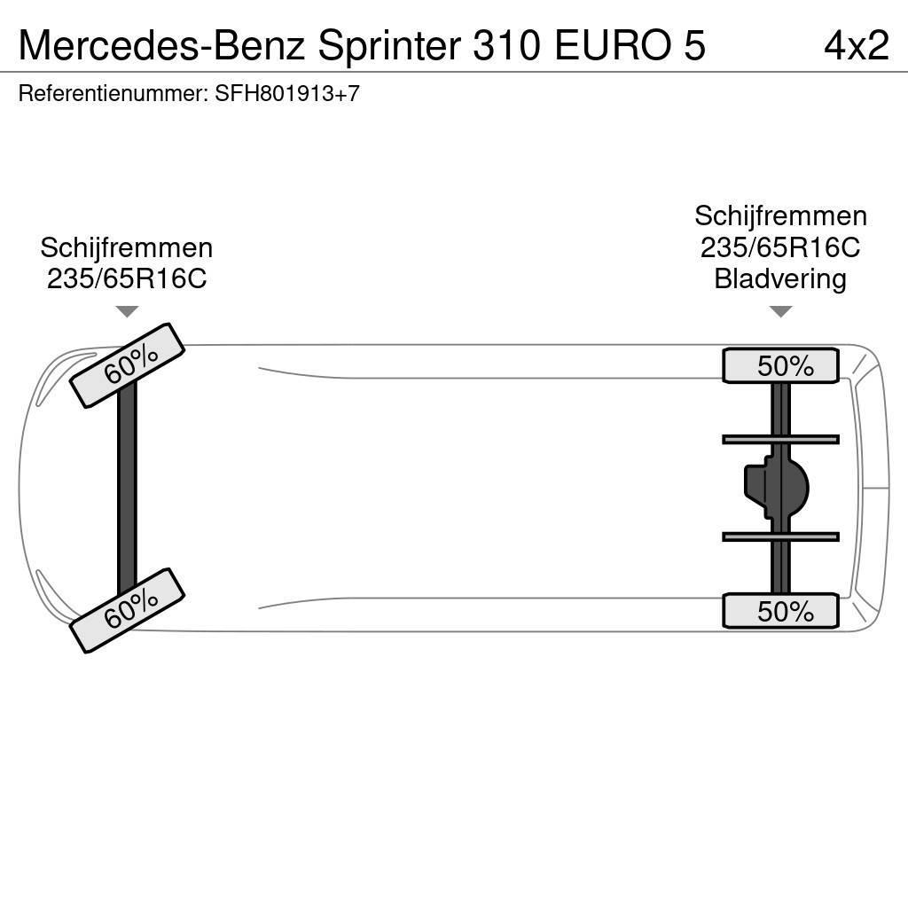 Mercedes-Benz Sprinter 310 EURO 5 Autoutilitara transoprt marfuri