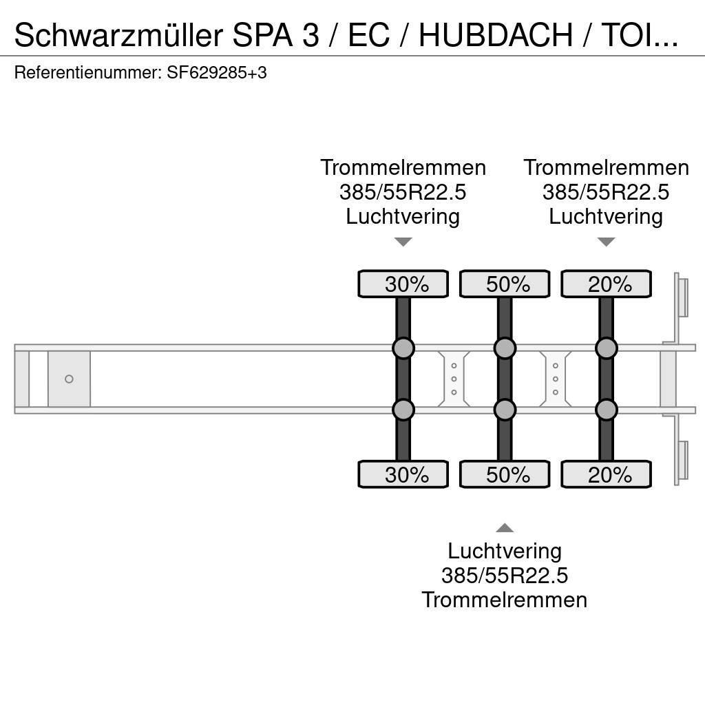 Schwarzmüller SPA 3 / EC / HUBDACH / TOIT LEVANT / HEFDAK / COIL Semi-remorca speciala