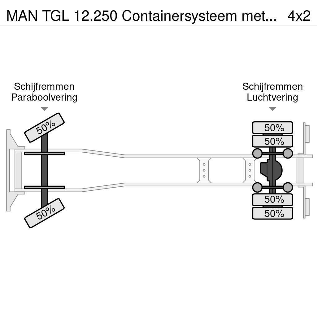 MAN TGL 12.250 Containersysteem met kraan Palfinger PK Camion cu carlig de ridicare