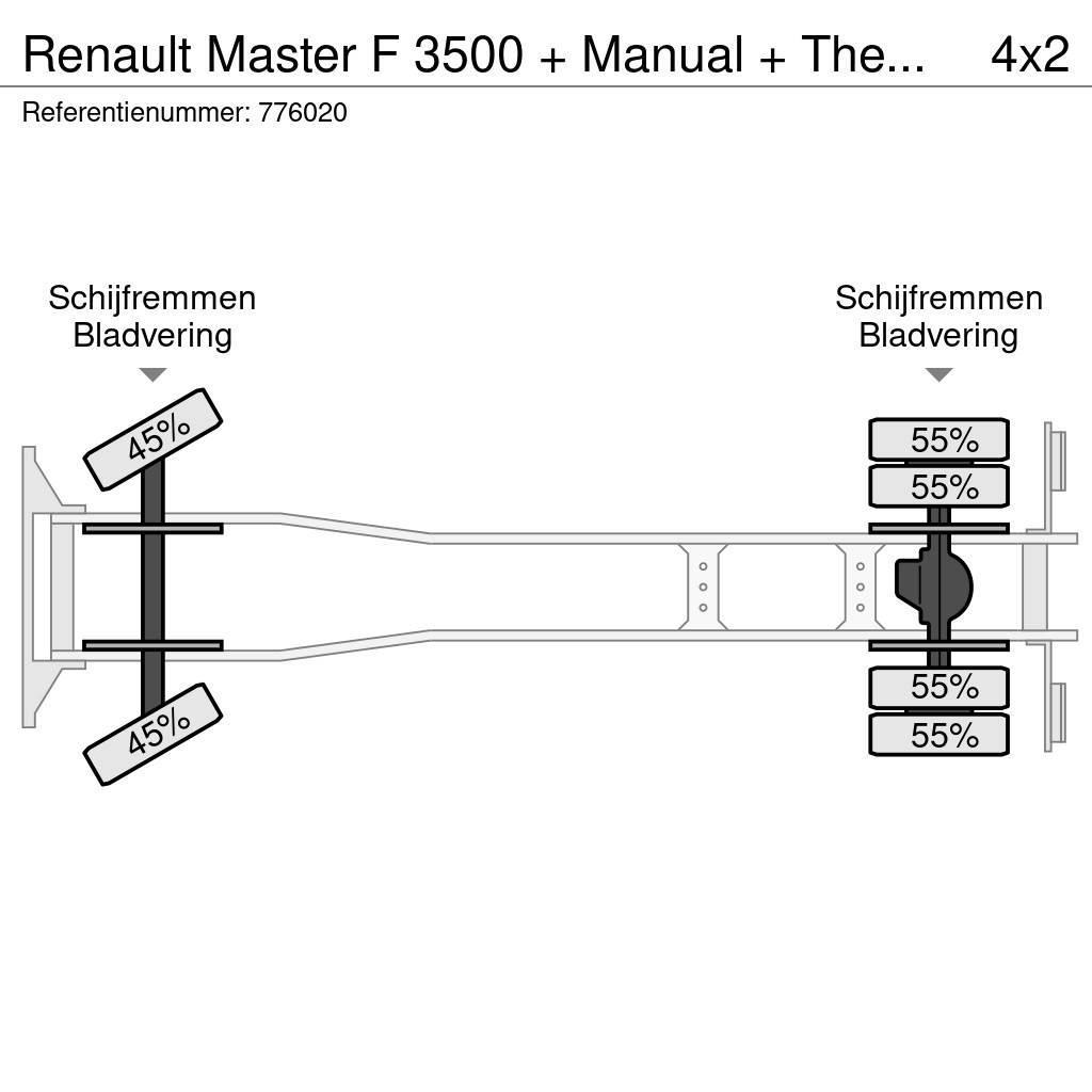 Renault Master F 3500 + Manual + Thermoking Camion cu control de temperatura
