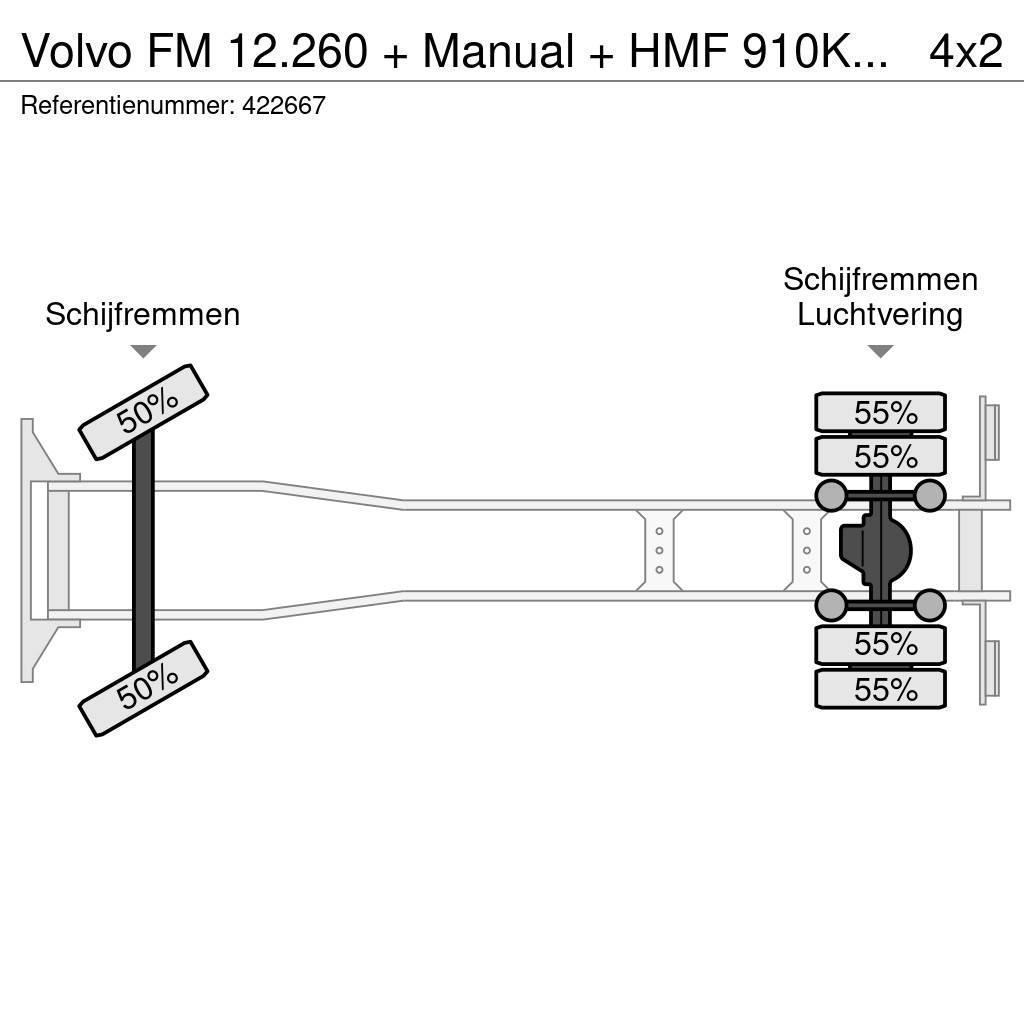 Volvo FM 12.260 + Manual + HMF 910K2 CRANE Macara pentru orice teren
