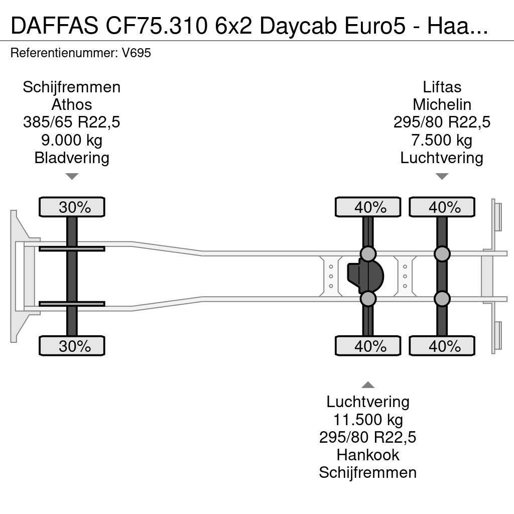 DAF FAS CF75.310 6x2 Daycab Euro5 - Haakarm 21T - Lift Camion cu carlig de ridicare