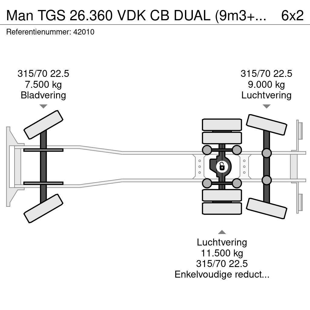 MAN TGS 26.360 VDK CB DUAL (9m3+13m3) SULO weighing sy Camion de deseuri