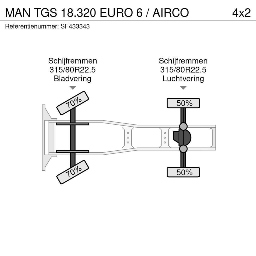 MAN TGS 18.320 EURO 6 / AIRCO Autotractoare