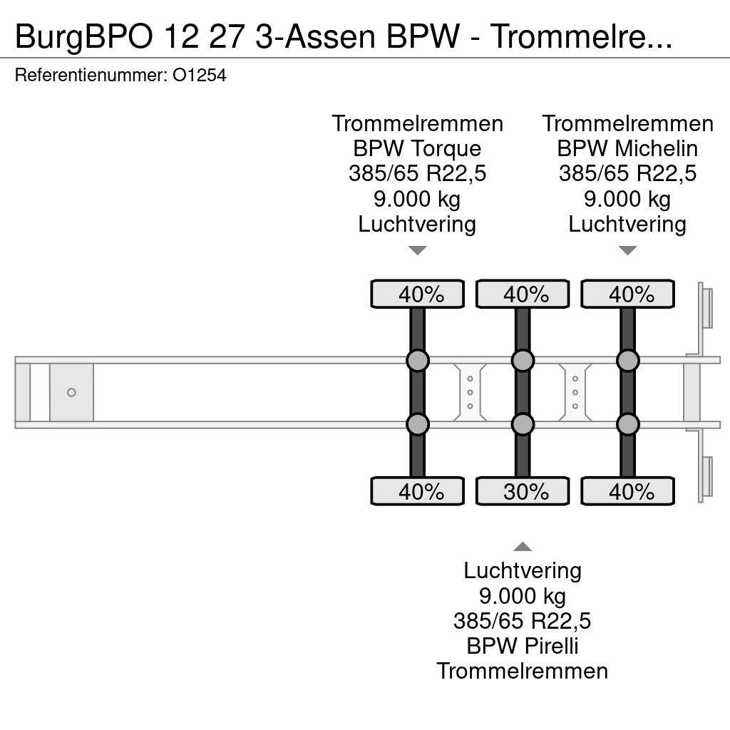 Burg BPO 12 27 3-Assen BPW - Trommelremmen - ADR 20-30F Camion cu semi-remorca cu incarcator