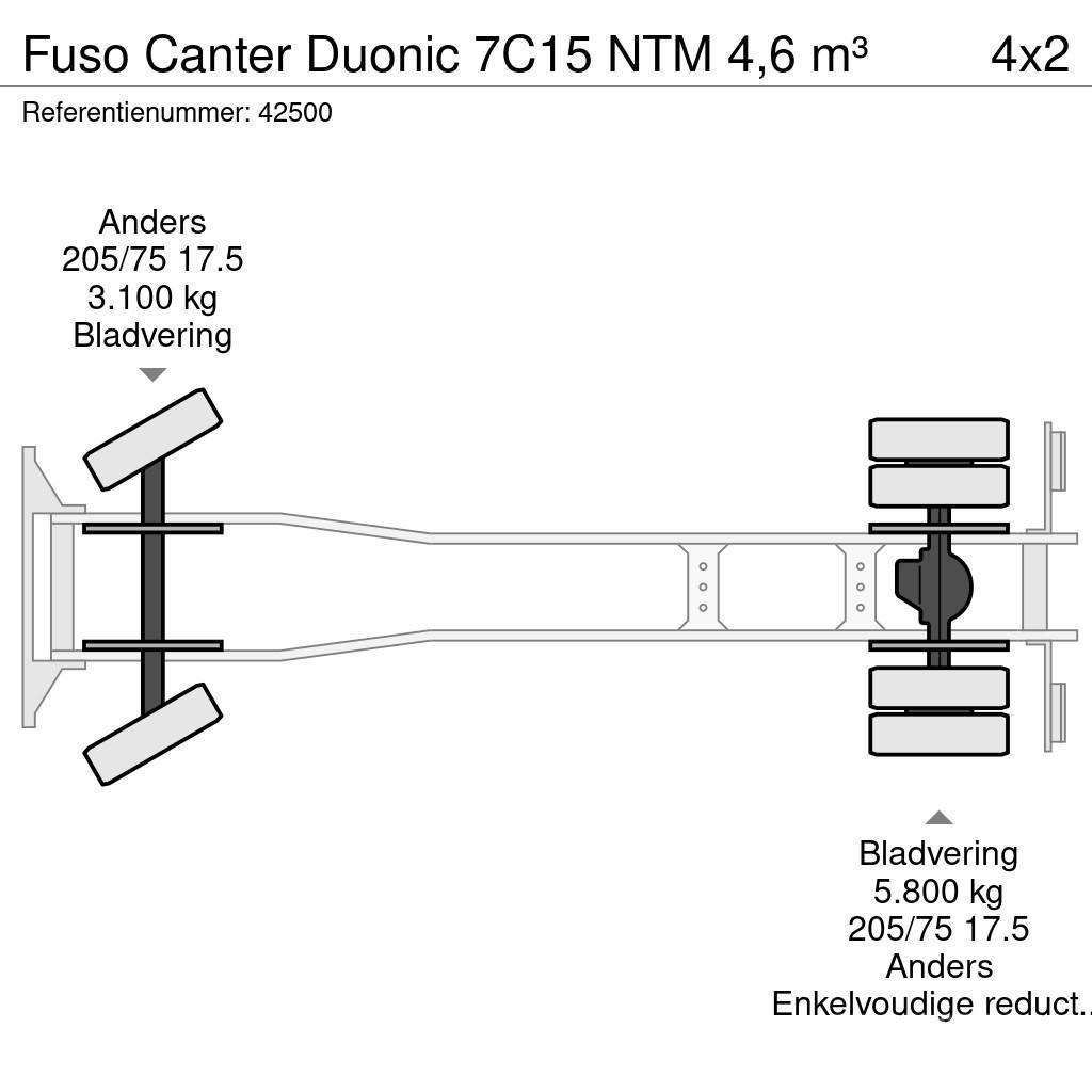 Fuso Canter Duonic 7C15 NTM 4,6 m³ Camion de deseuri