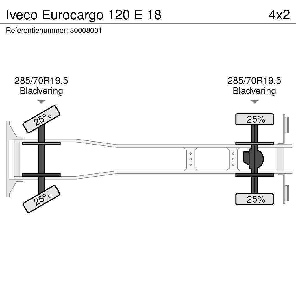 Iveco Eurocargo 120 E 18 Autobasculanta