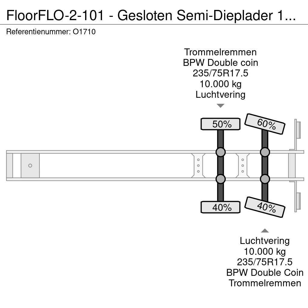 Floor FLO-2-101 - Gesloten Semi-Dieplader 12.5m - ALU Op Semi-remorca agabaritica