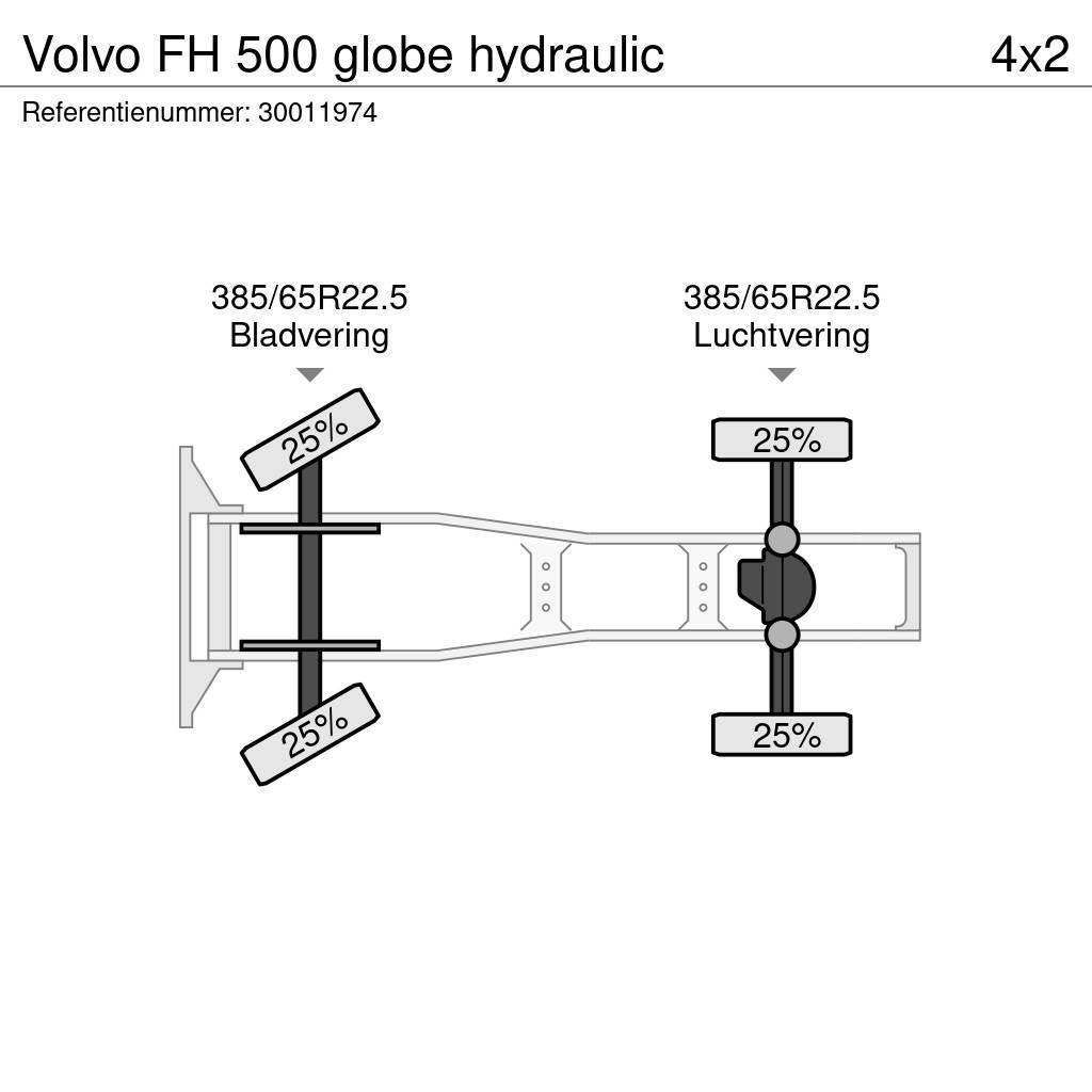 Volvo FH 500 globe hydraulic Autotractoare