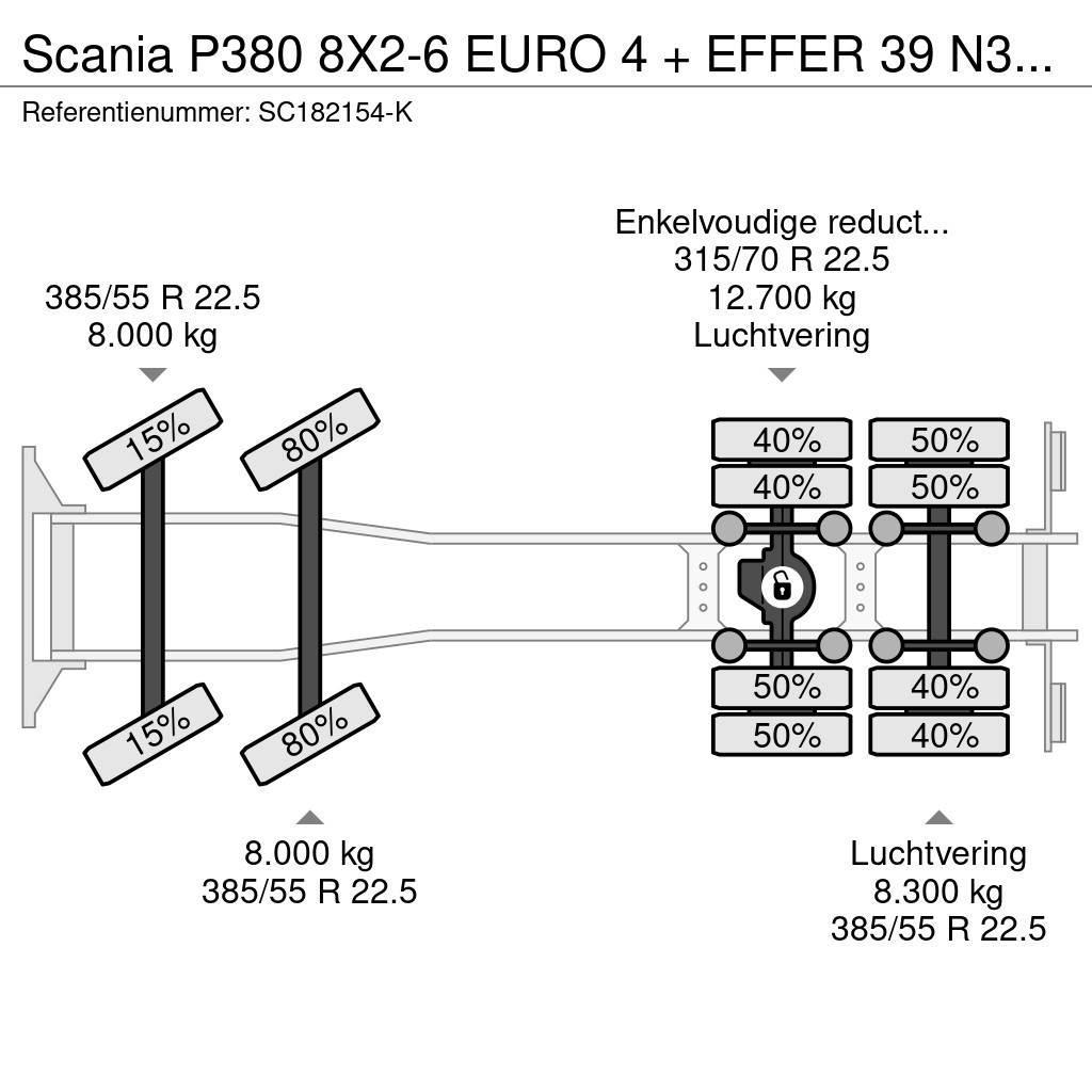 Scania P380 8X2-6 EURO 4 + EFFER 39 N3S Crane + FLYJIB-4+ Macara pentru orice teren