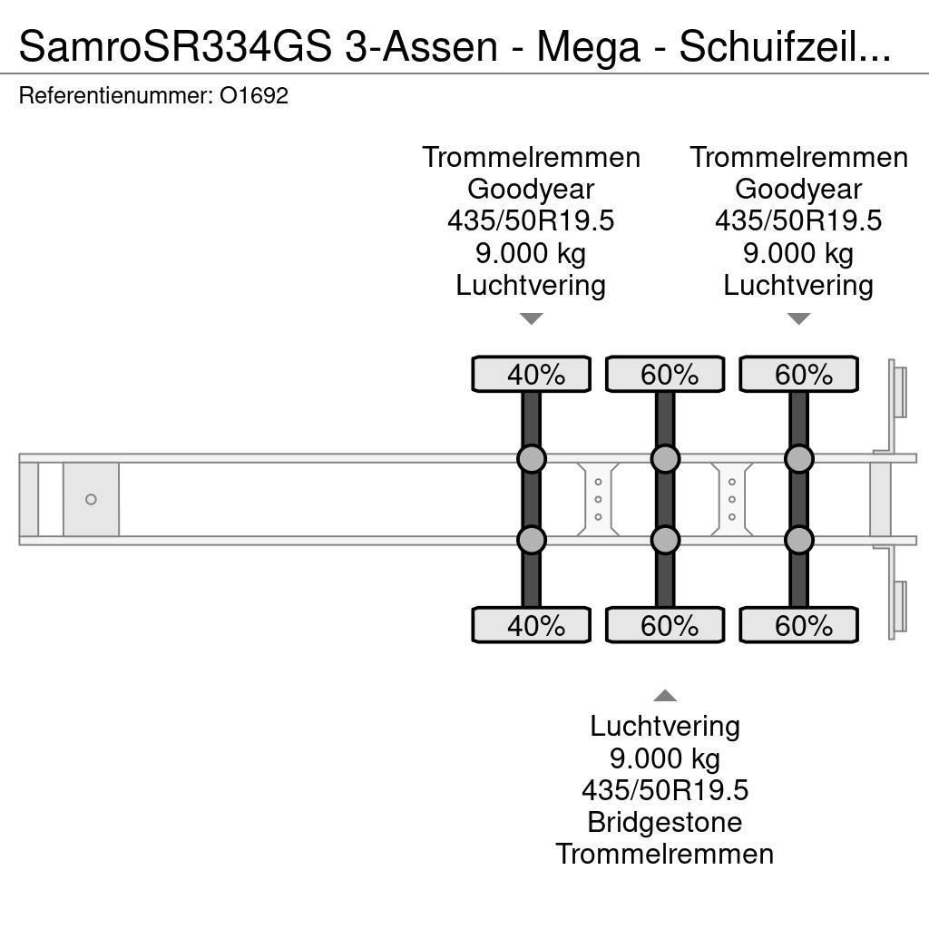 Samro SR334GS 3-Assen - Mega - Schuifzeilen - Trommelrem Semi-remorca speciala
