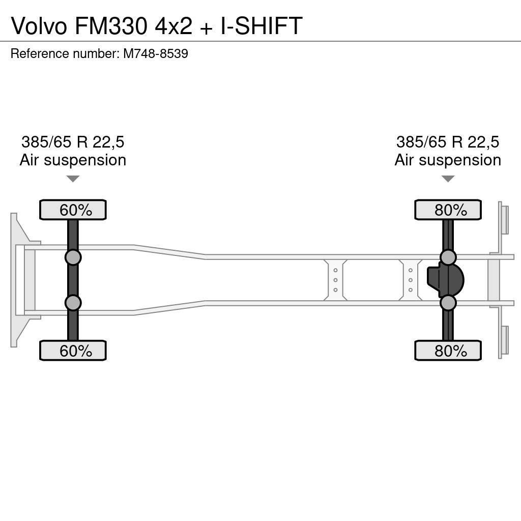 Volvo FM330 4x2 + I-SHIFT Camion cu incarcator