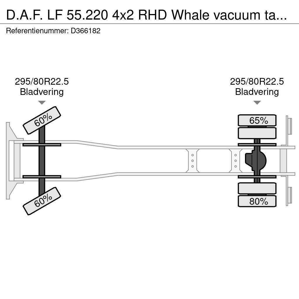 DAF LF 55.220 4x2 RHD Whale vacuum tank 7.5 m3 Camion vidanje