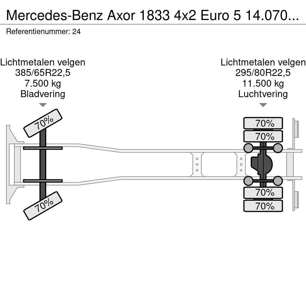 Mercedes-Benz Axor 1833 4x2 Euro 5 14.070 Liter Tank German Truc Cisterne