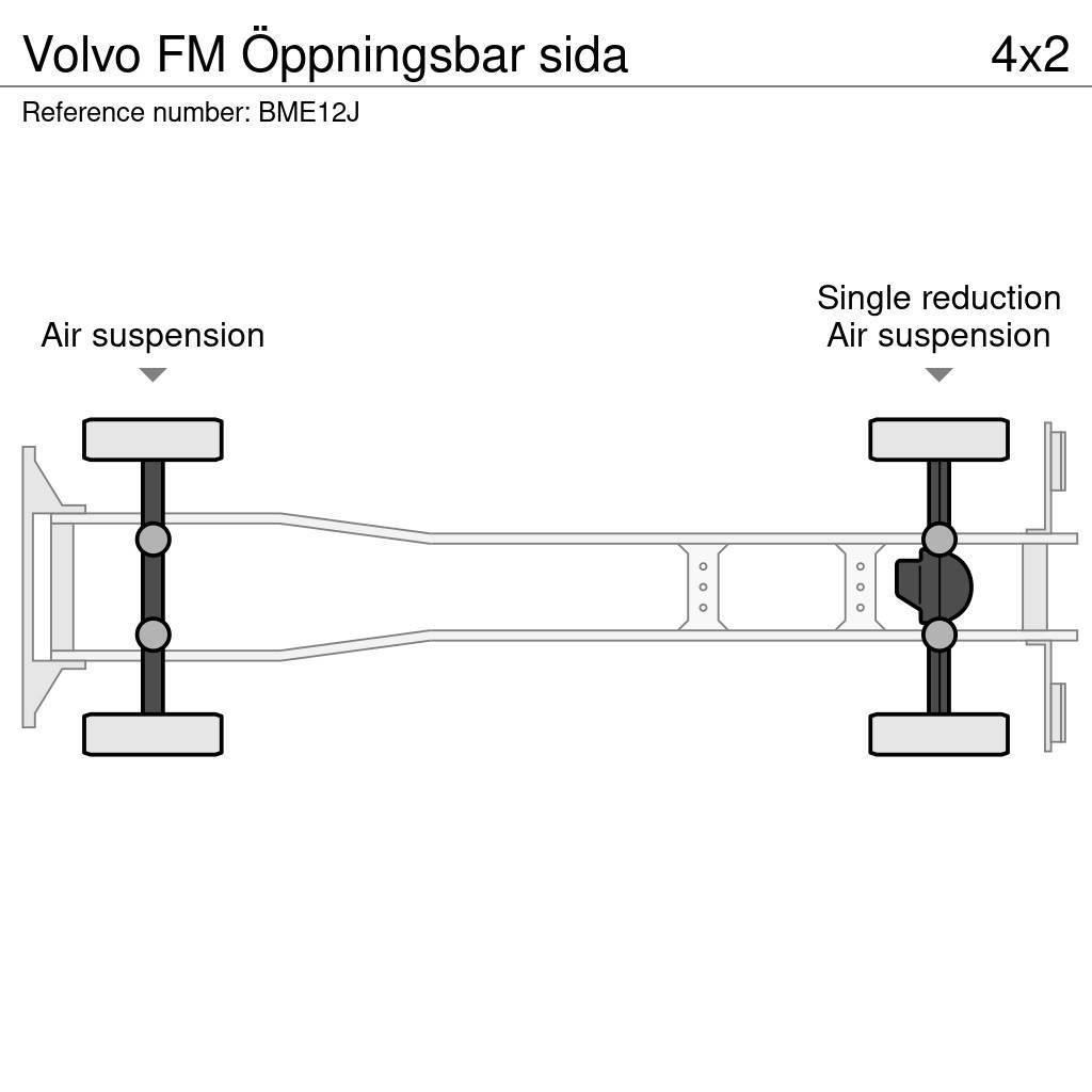Volvo FM Öppningsbar sida Autocamioane