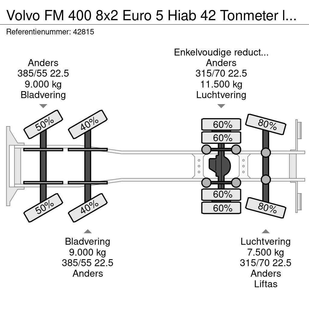 Volvo FM 400 8x2 Euro 5 Hiab 42 Tonmeter laadkraan Macara pentru orice teren