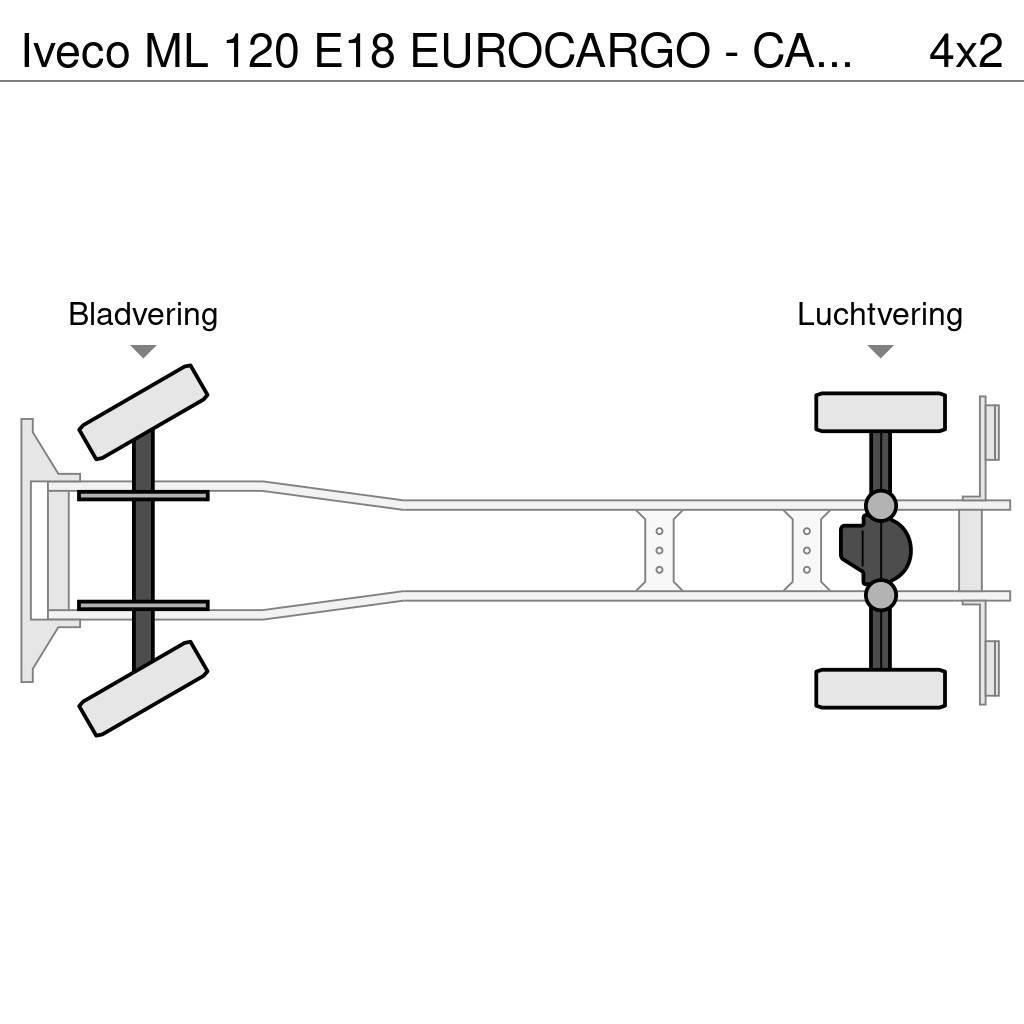 Iveco ML 120 E18 EUROCARGO - CARRIER XARIOS 600 - LAMBER Camion cu control de temperatura