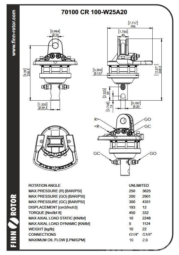 K.T.S Rotator - Flera olika storlekar Hidraulice