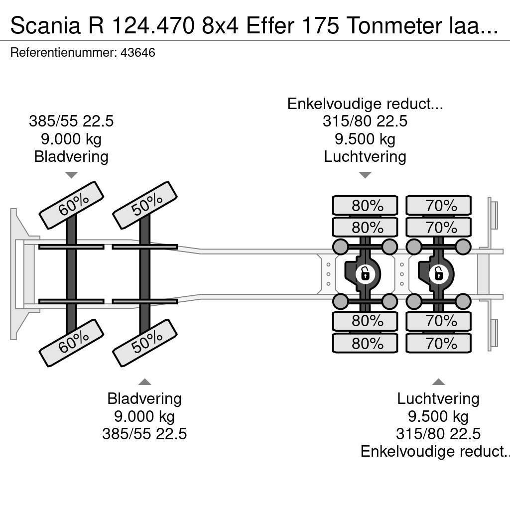 Scania R 124.470 8x4 Effer 175 Tonmeter laadkraan + Fly-J Macara pentru orice teren