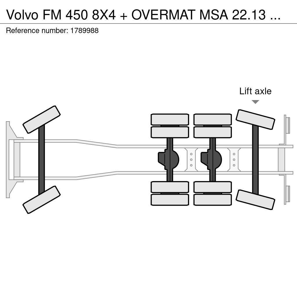 Volvo FM 450 8X4 + OVERMAT MSA 22.13 EPS PTO CEMENT/MORT Pompa pentru beton
