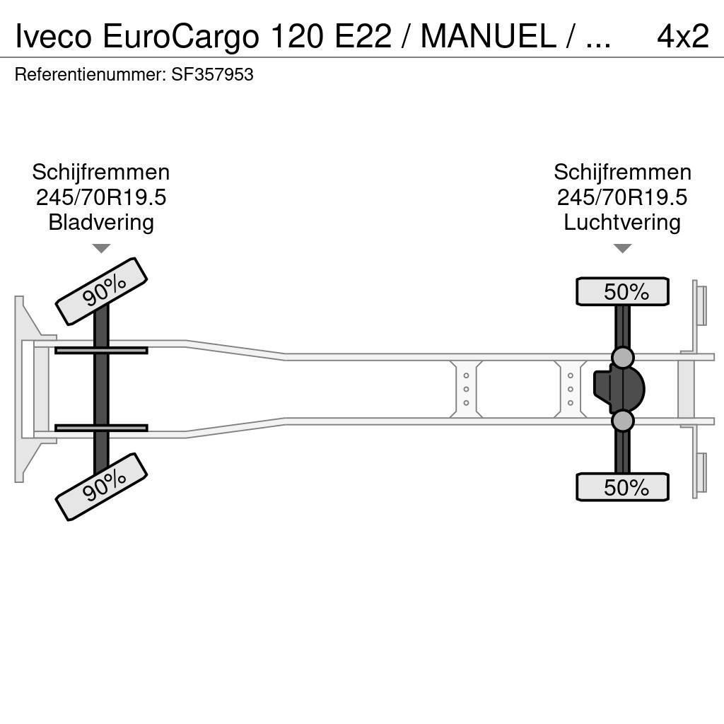 Iveco EuroCargo 120 E22 / MANUEL / EURO 5 / AIRCO Autocamioane