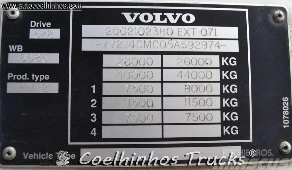 Volvo FM 12 - 380 Autocamioane